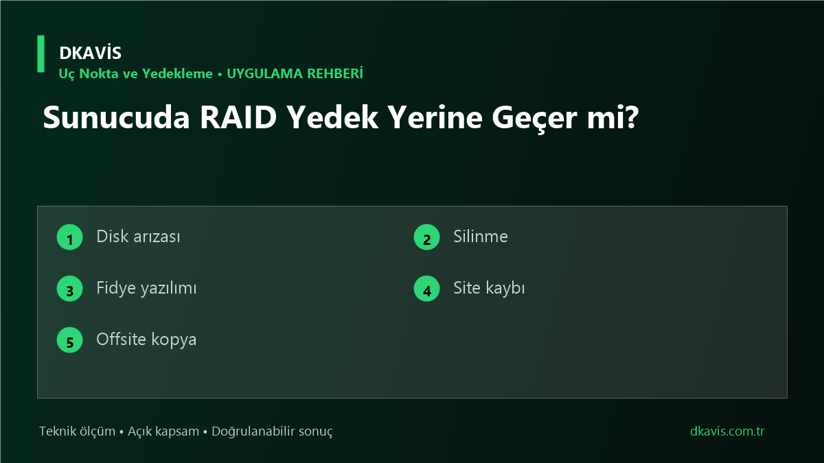 Sunucuda RAID Yedek Yerine Geçer mi?