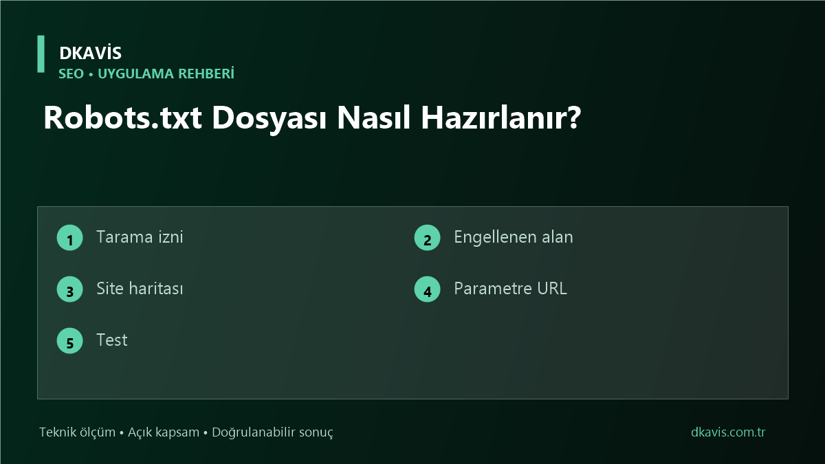 Robots.txt Dosyası Nasıl Hazırlanır?