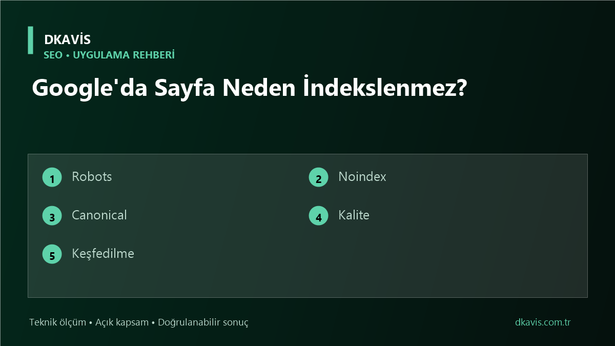 Google'da Sayfa Neden İndekslenmez? teknik rehber kapak görseli