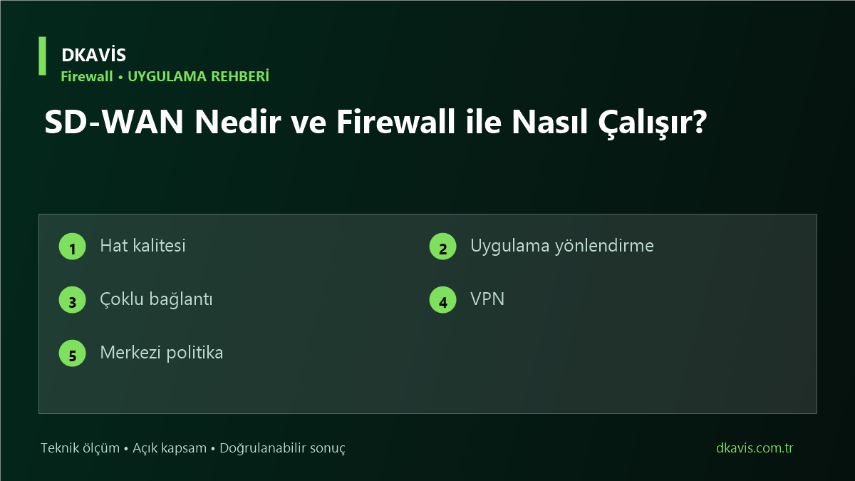 SD-WAN Nedir ve Firewall ile Nasıl Çalışır?