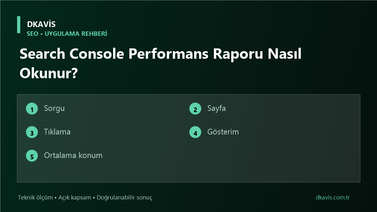 Search Console Performans Raporu Nasıl Okunur?