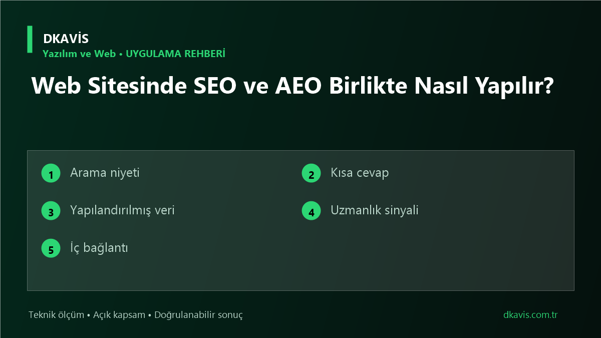 Web Sitesinde SEO ve AEO Birlikte Nasıl Yapılır?