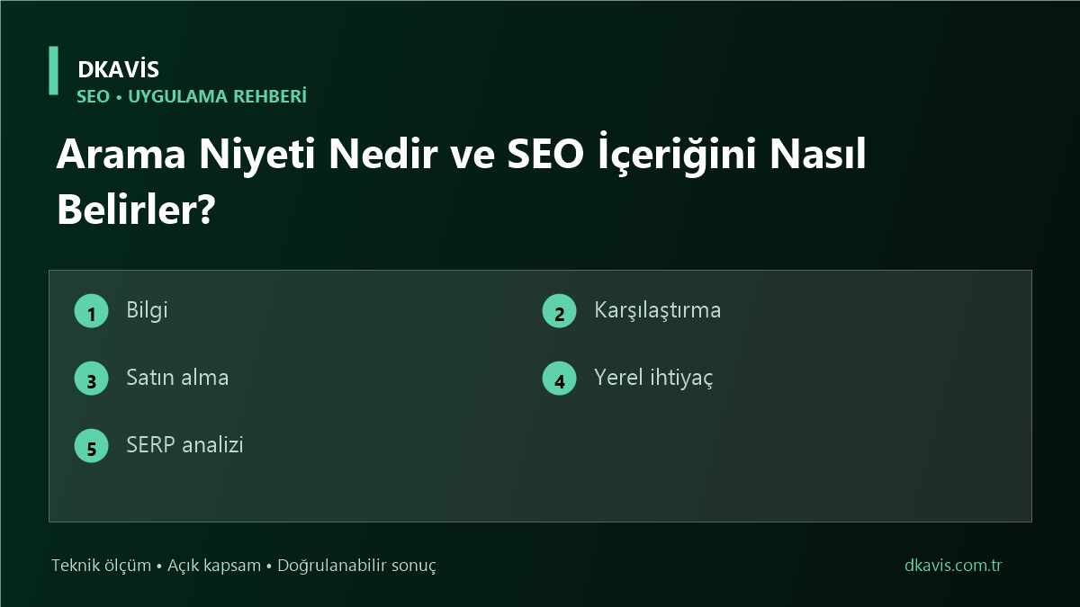 Arama Niyeti Nedir ve SEO İçeriğini Nasıl Belirler? teknik rehber kapak görseli