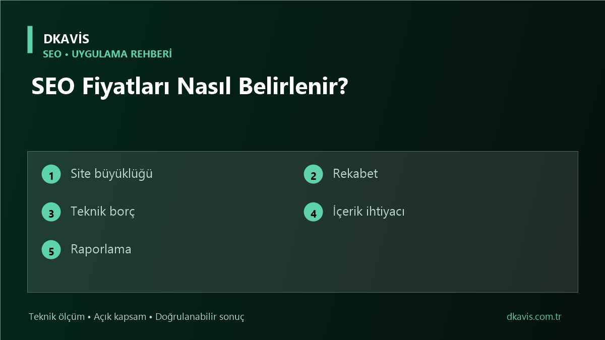 SEO Fiyatları Nasıl Belirlenir? teknik rehber kapak görseli