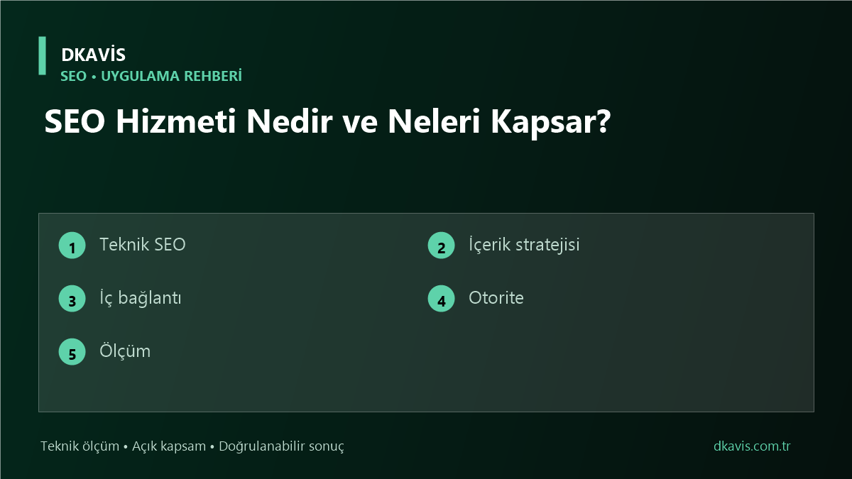 SEO Hizmeti Nedir ve Neleri Kapsar?