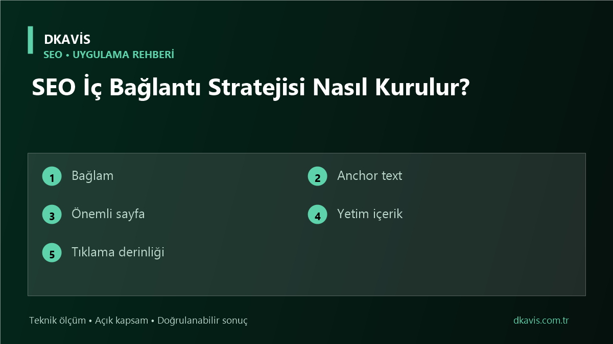 SEO İç Bağlantı Stratejisi Nasıl Kurulur? teknik rehber kapak görseli