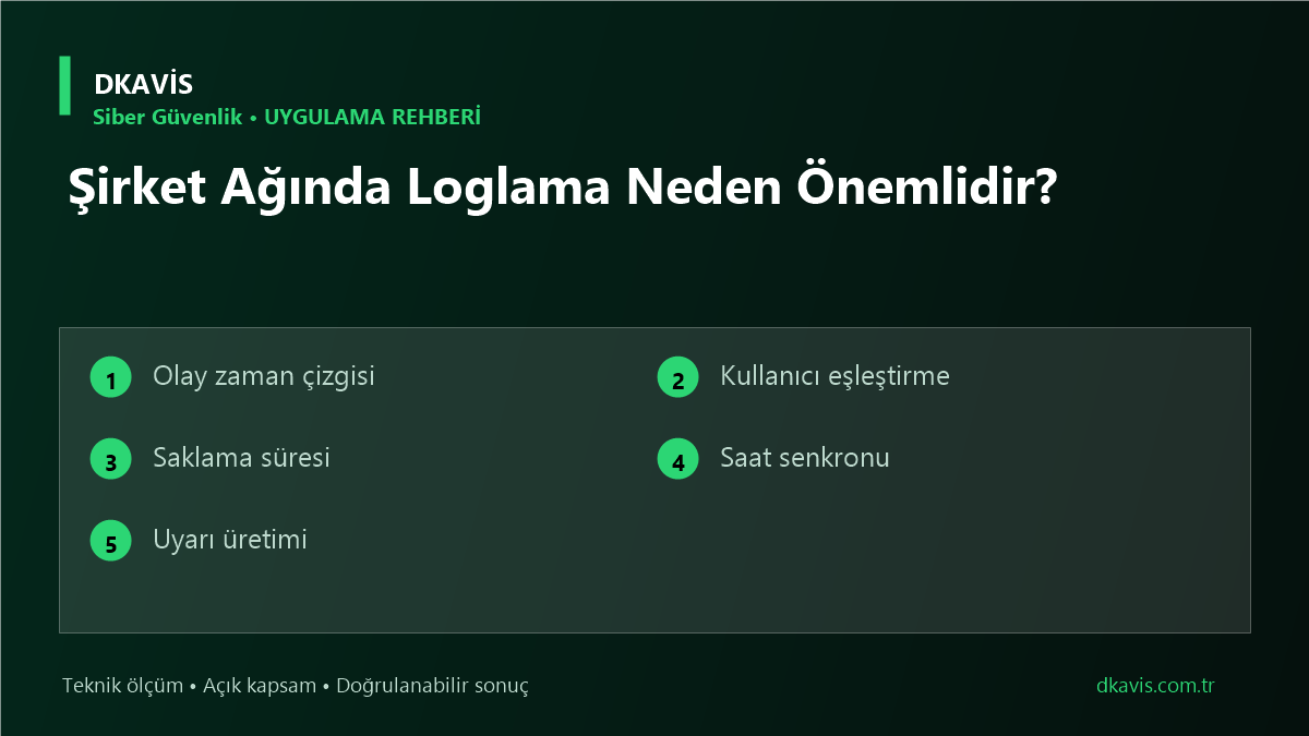 Şirket Ağında Loglama Neden Önemlidir?