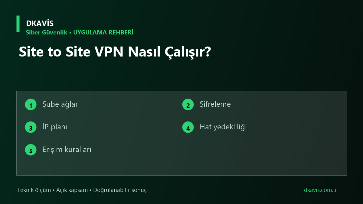 Site to Site VPN Nasıl Çalışır?