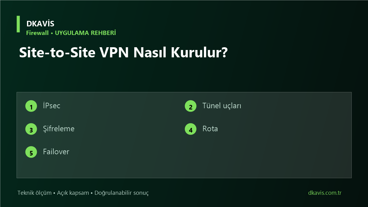 Site-to-Site VPN Nasıl Kurulur?