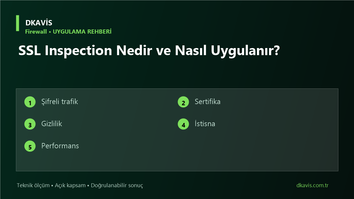 SSL Inspection Nedir ve Nasıl Uygulanır?