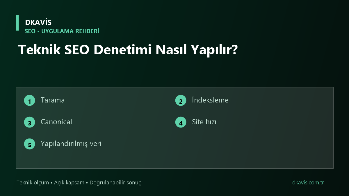 Teknik SEO Denetimi Nasıl Yapılır?