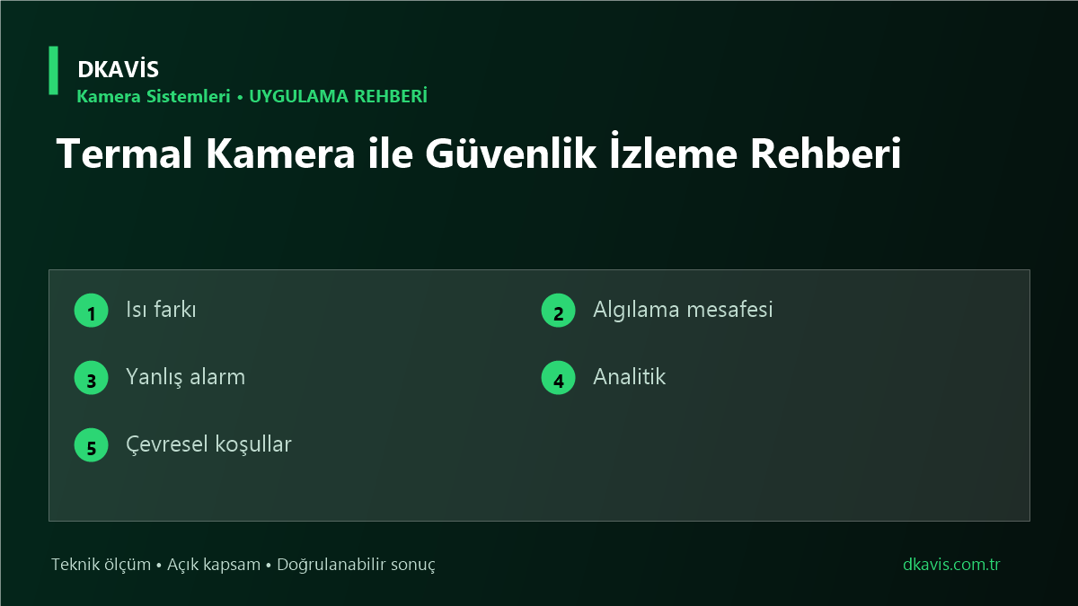 Termal Kamera ile Güvenlik İzleme Rehberi teknik rehber kapak görseli