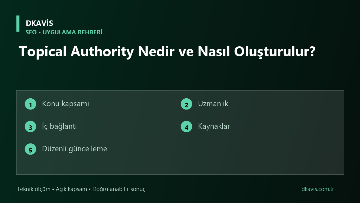 Topical Authority Nedir ve Nasıl Oluşturulur?