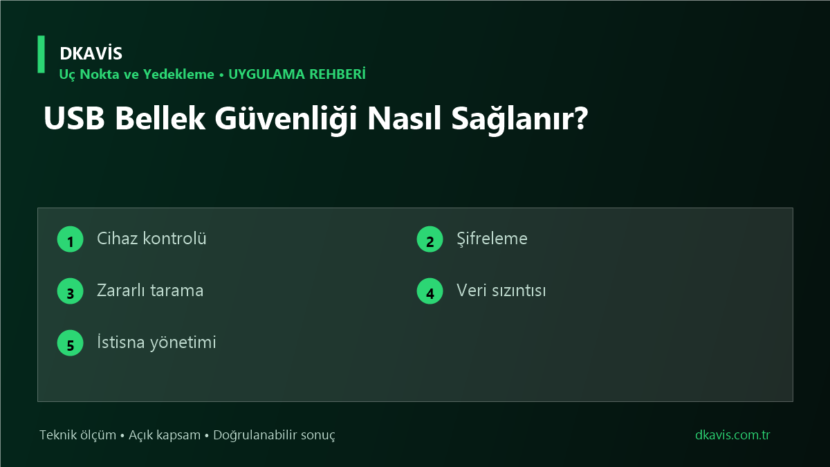 USB Bellek Güvenliği Nasıl Sağlanır? teknik rehber kapak görseli