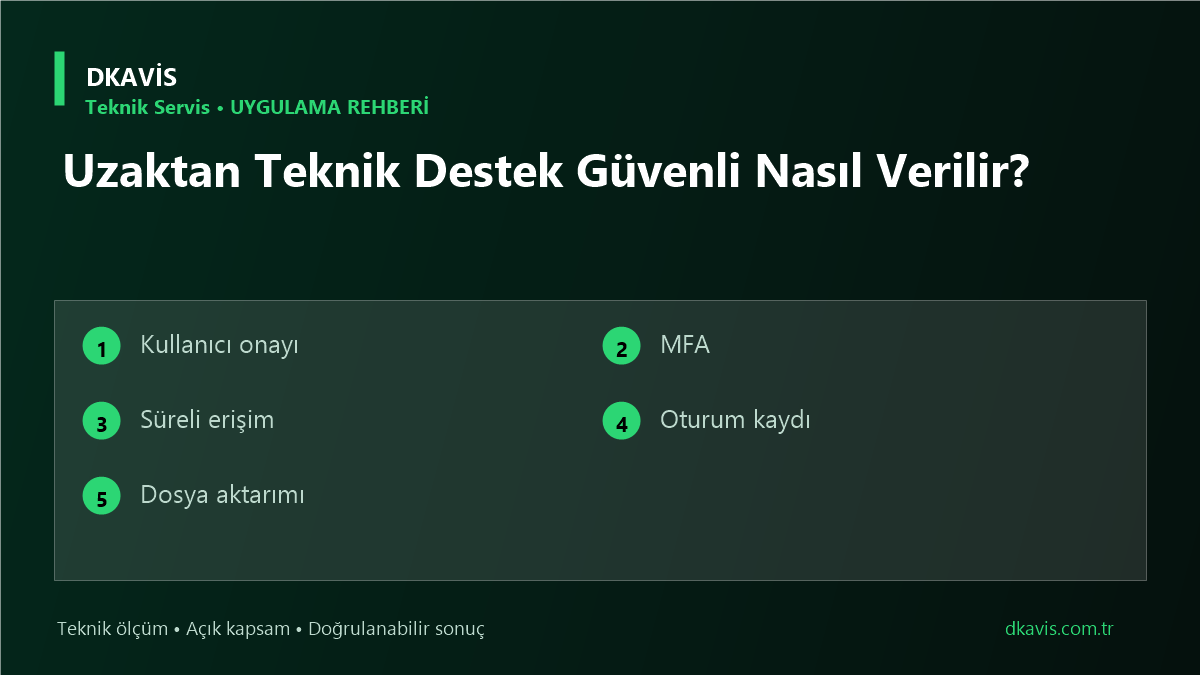 Uzaktan Teknik Destek Güvenli Nasıl Verilir?