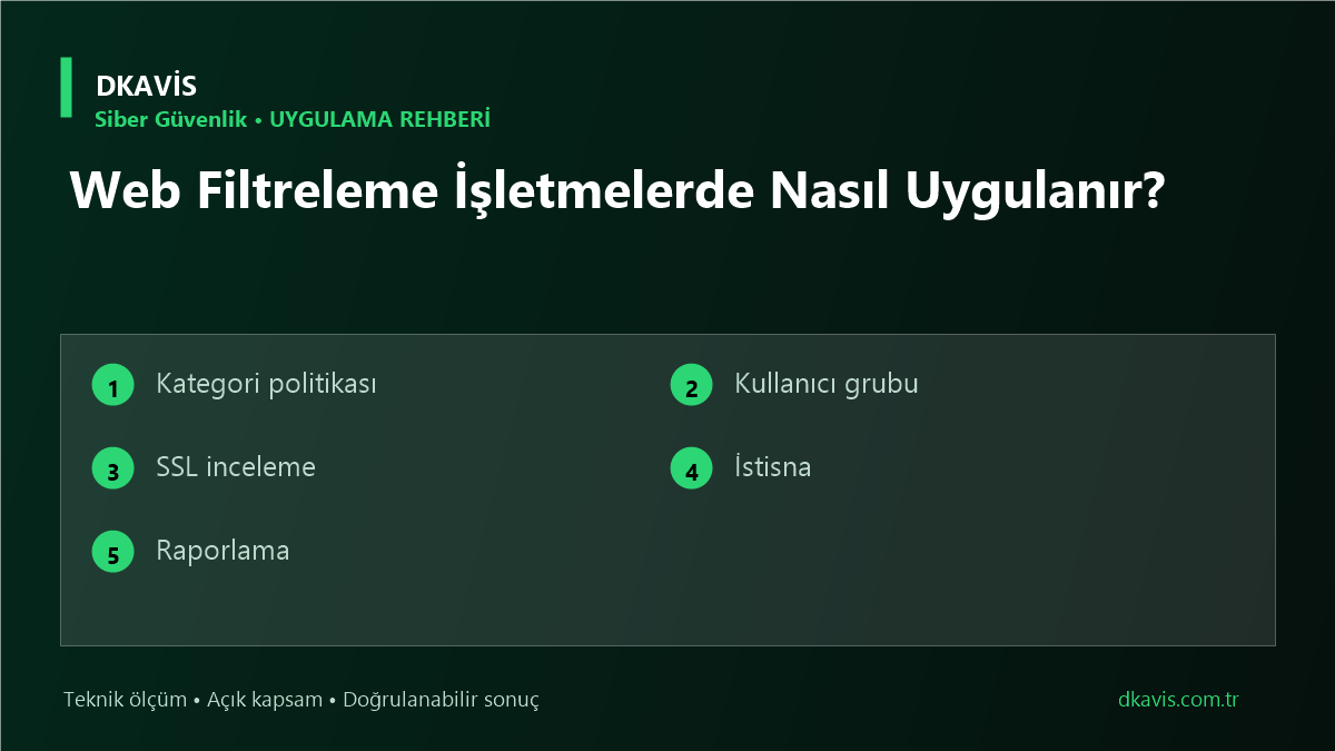 Web Filtreleme İşletmelerde Nasıl Uygulanır?