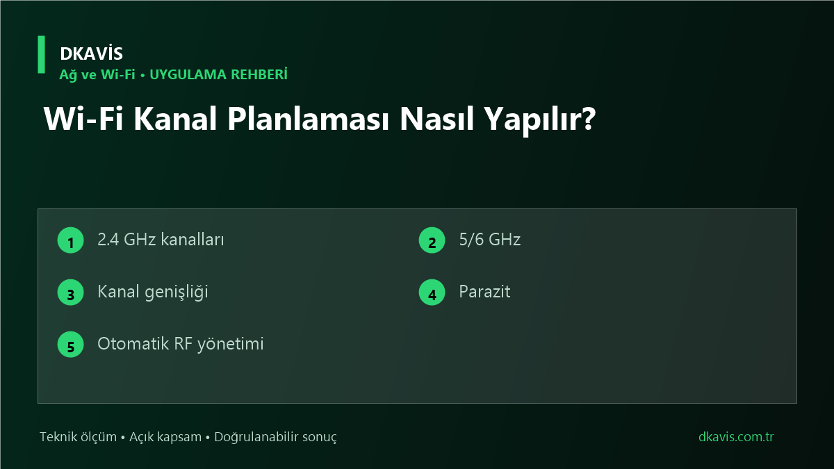 Wi‑Fi Kanal Planlaması Nasıl Yapılır?