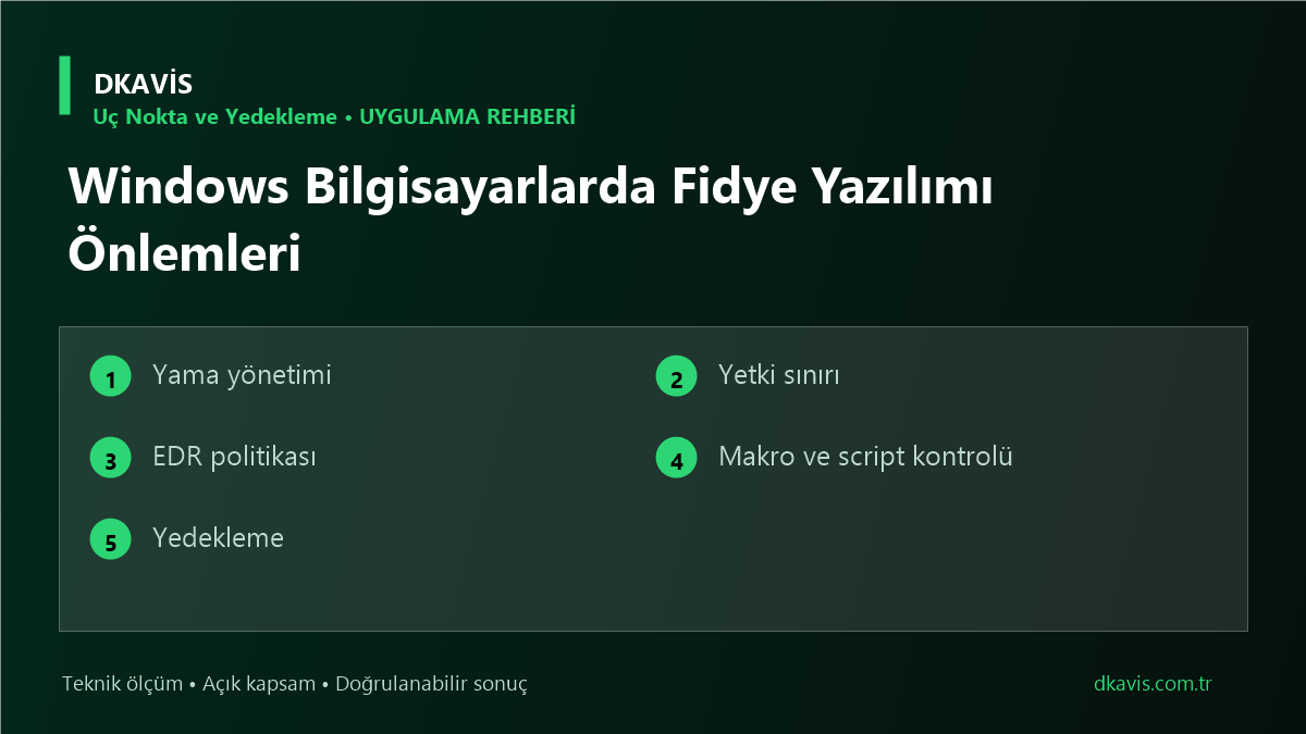 Windows Bilgisayarlarda Fidye Yazılımı Önlemleri