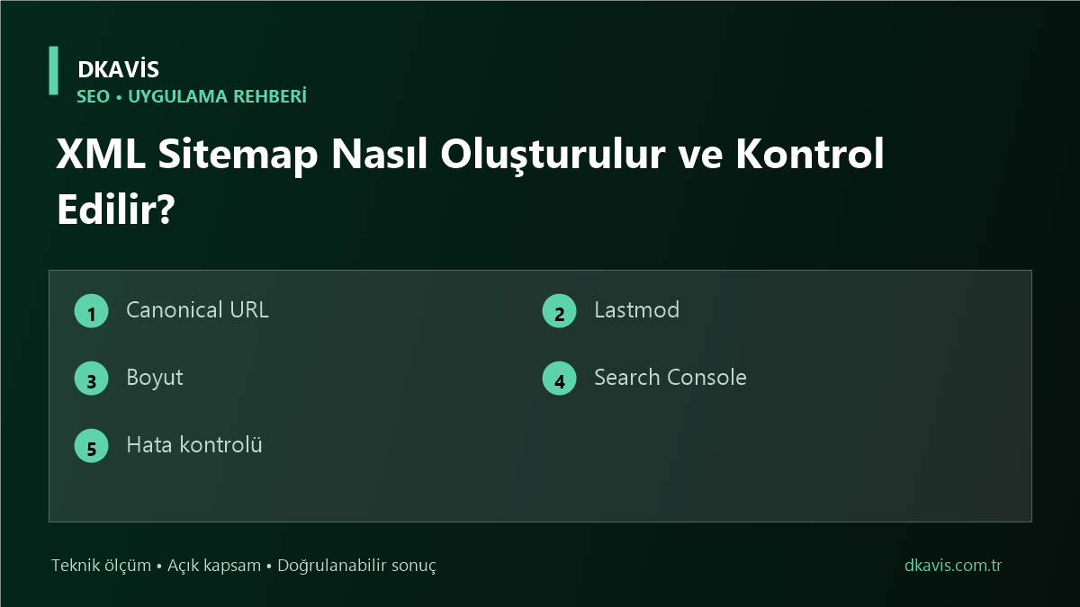 XML Sitemap Nasıl Oluşturulur ve Kontrol Edilir?