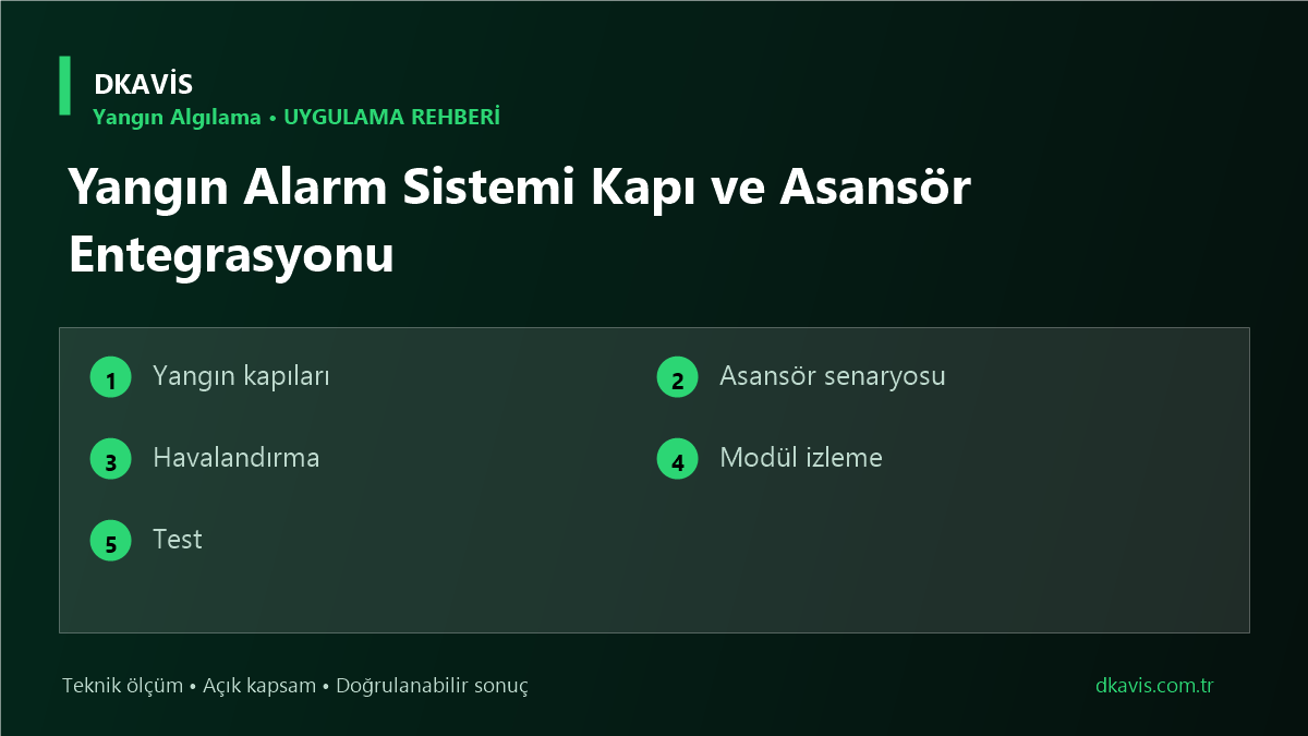Yangın Alarm Sistemi Kapı ve Asansör Entegrasyonu teknik rehber kapak görseli