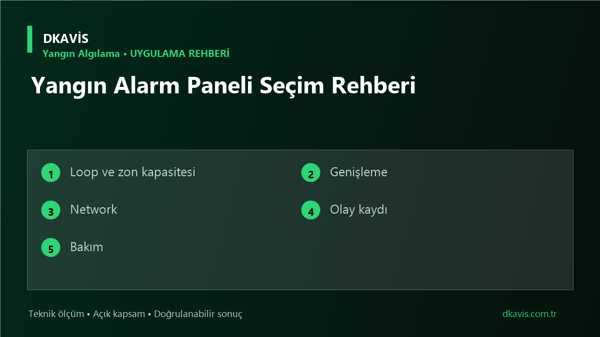 Yangın Alarm Paneli Seçim Rehberi