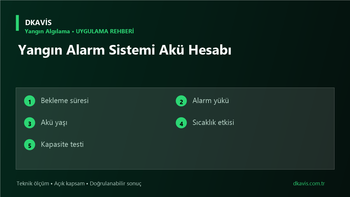 Yangın Alarm Sistemi Akü Hesabı teknik rehber kapak görseli