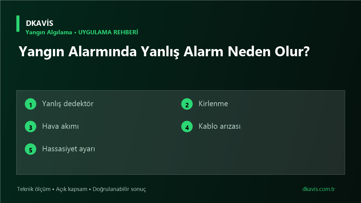Yangın Alarmında Yanlış Alarm Neden Olur?