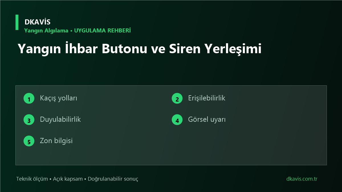 Yangın İhbar Butonu ve Siren Yerleşimi